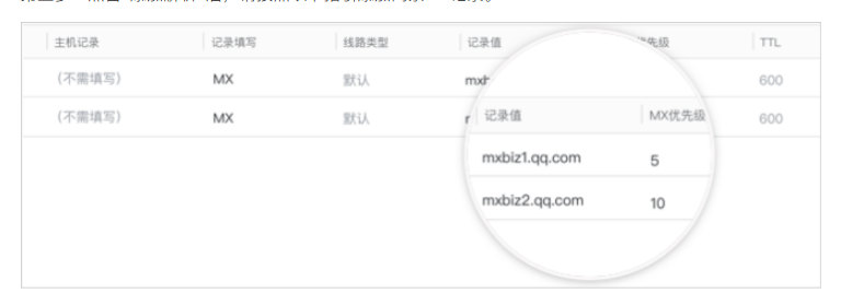 腾讯企业邮箱
