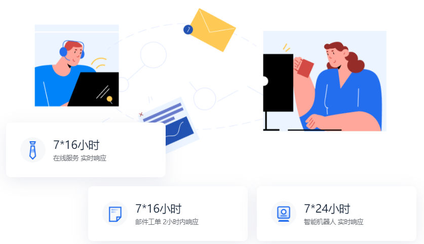 1760608745906742.png image.png