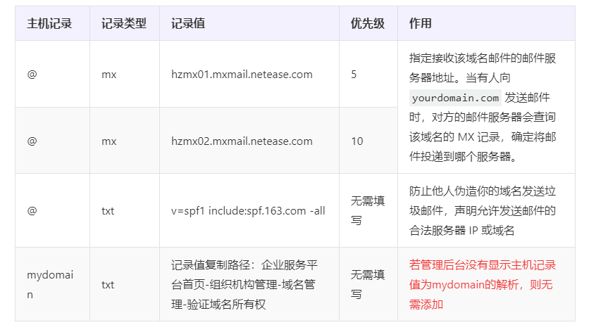 1764842913527298.png image.png