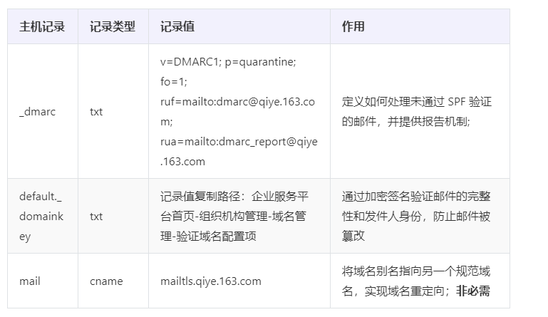 1764842938985265.png image.png