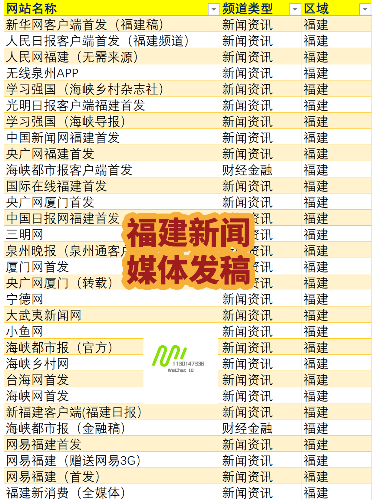 1774945869884154.png 福建媒体_加水印.png